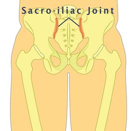 Sacroiliac joint pain. Spinal Surgeon in Liverpool and Wirral.